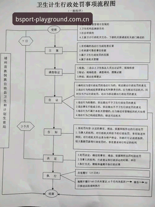 BSport体育存提款 BSport体育存提款流程全解析:一位资深用户分享的实战经验