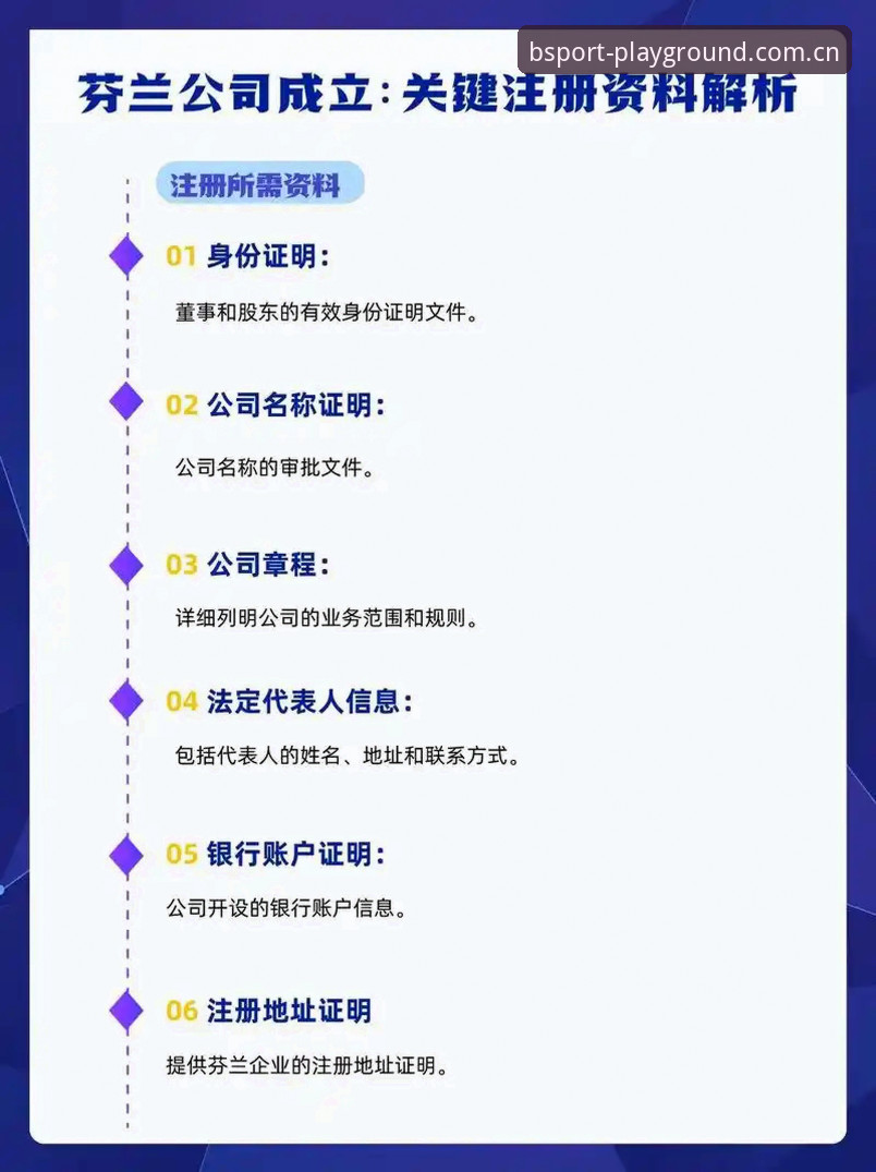 BSport体育提现操作教程：从注册到资金到账的全流程指南